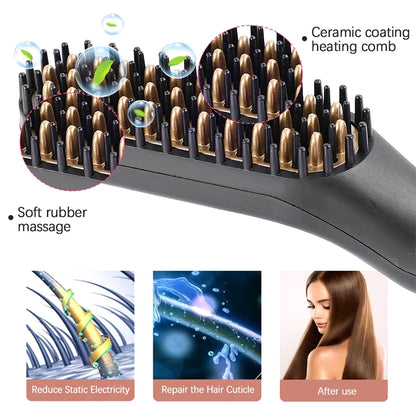 Electric Beard and Hair Straightening Brush – Fast and Safe Styling