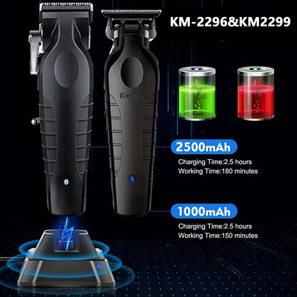 Kemei Professional Hair Clipper Kit